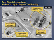 slide 35 liquid engine test facility in Iraq